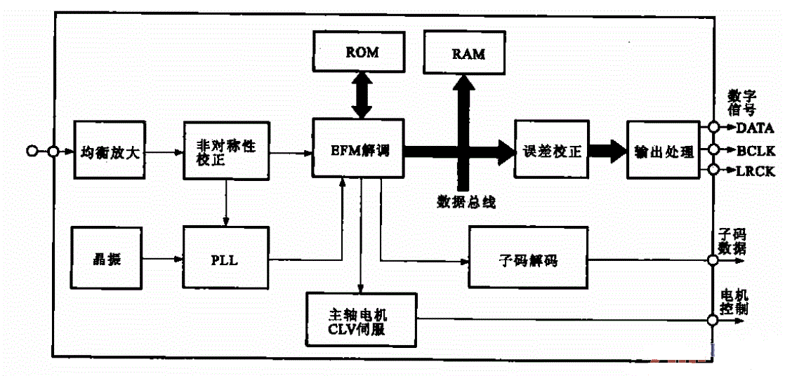 3b3f2dedb018f94be41eea89ef38ef4c