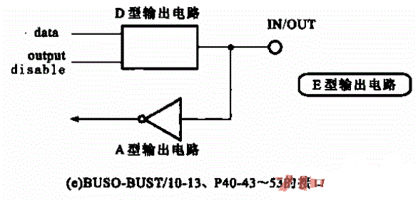 MPD7500G的输入与输出电路结构e