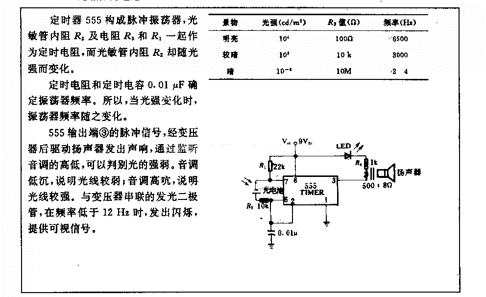 6804-1