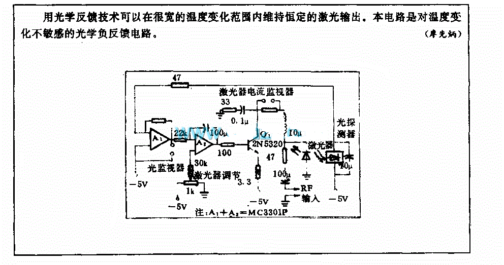 激光发射机线性度控制电路