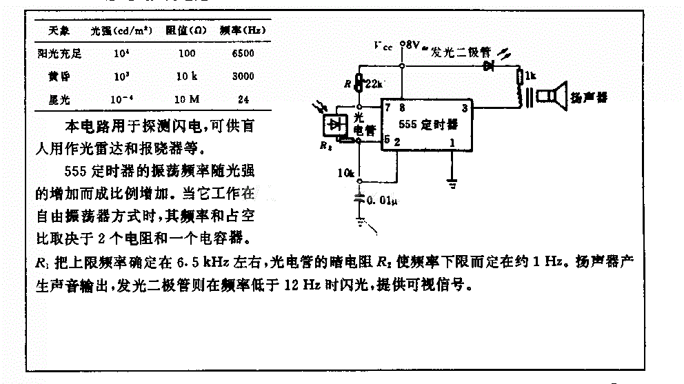 6250-1