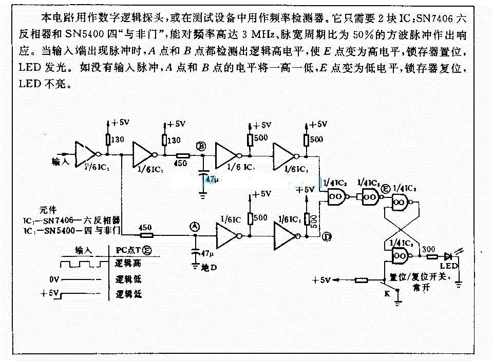 脉冲频率检测电路