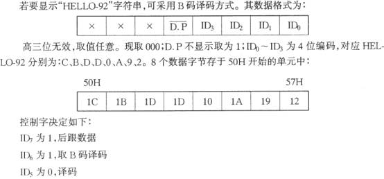 ICM7218A构成的8位LED动态显示电路