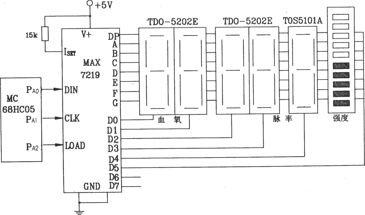 由MAX7219串行接口8位LED显示驱动集成电路与68HC05单片机构成的