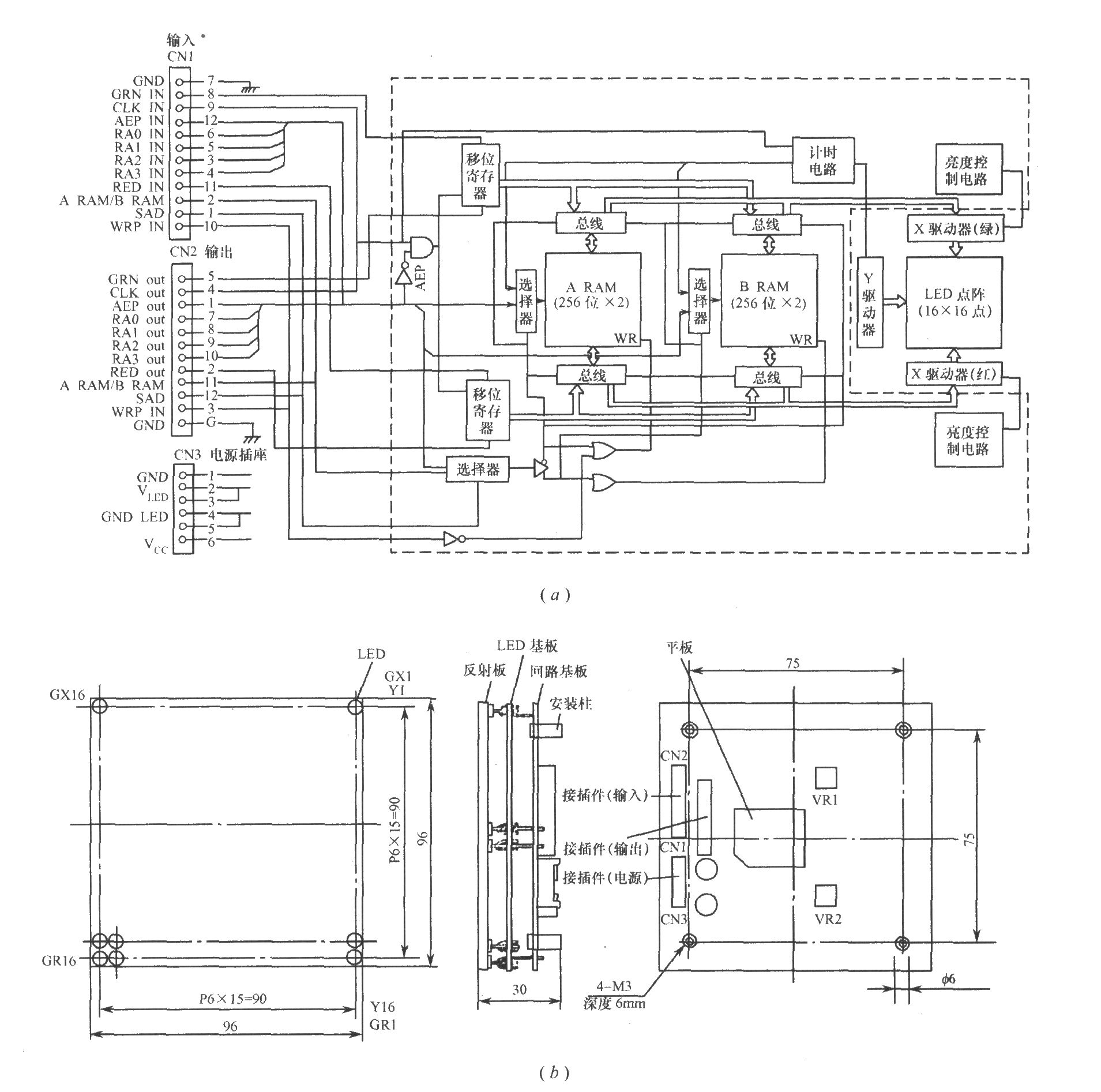 16×16、Φ5mm光点彩色点矩阵的结构与电路方框图