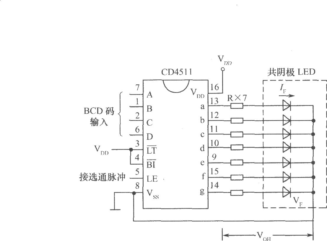 CD4511驱动共阴极LED数码管的典型接线