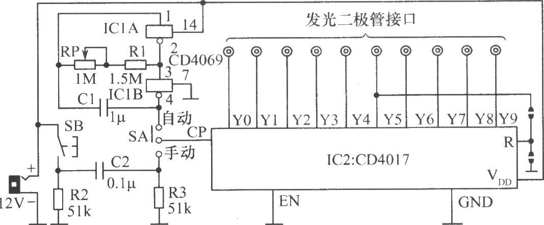 姿态各异的彩灯信号源产生电路