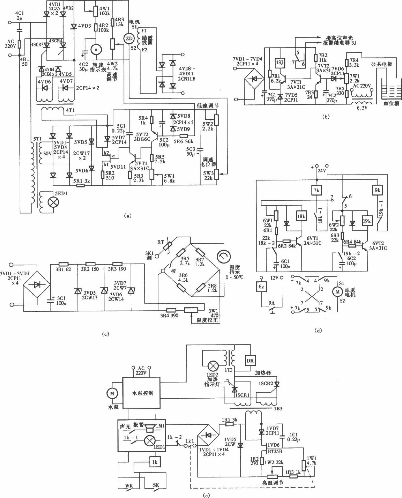 TX03A型人工心肺机电路