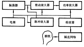 电子膀胱刺激器电路原理图