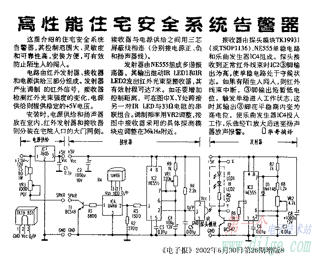 高性能住宅安全系统告警器