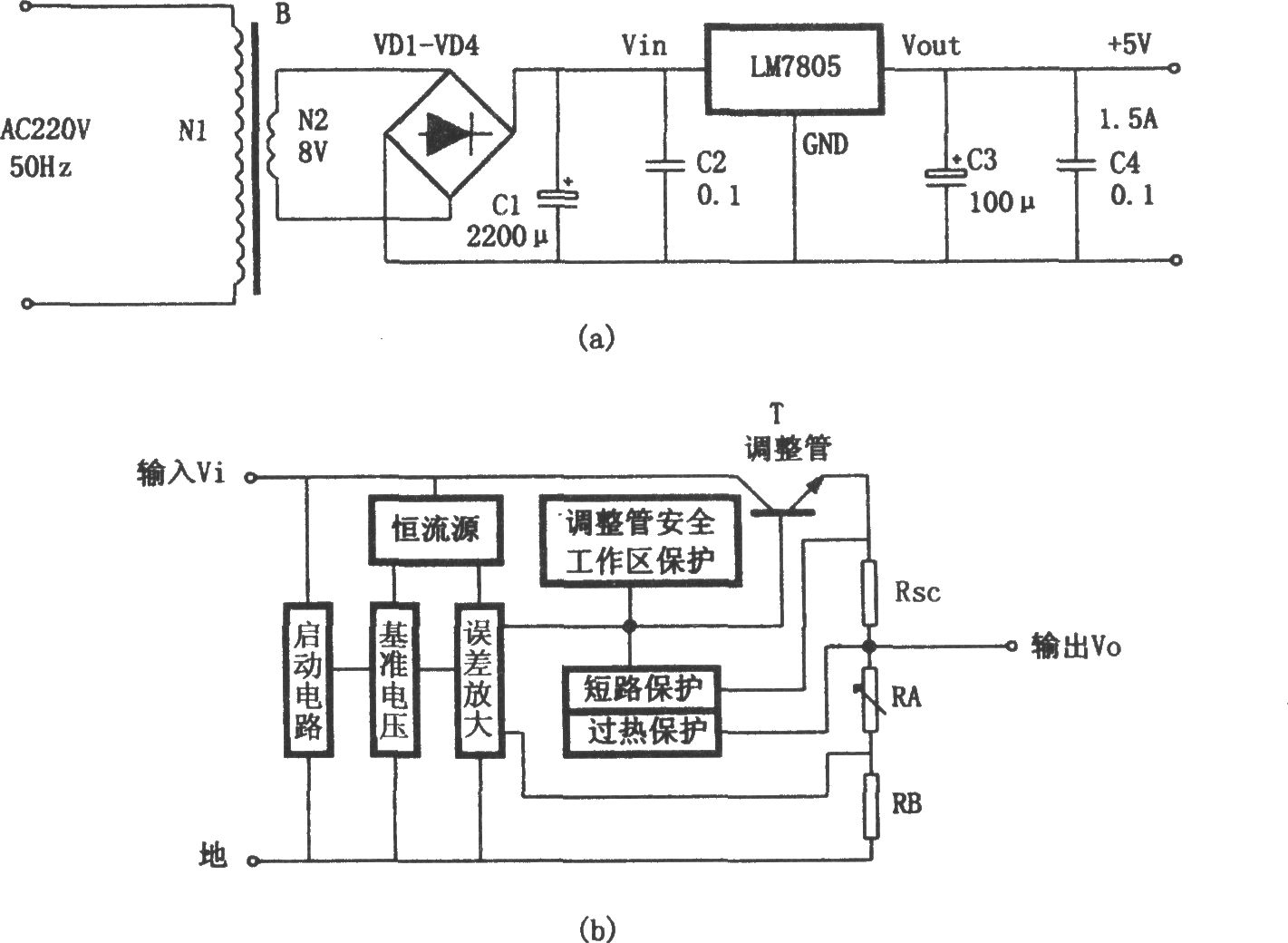 LM7805构成的 5V稳压电源