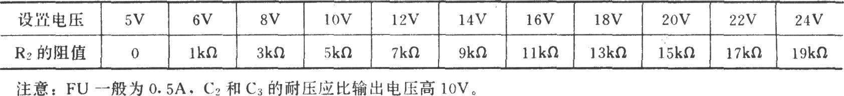 由HV-2405组成的交流市电供电的低压直流稳压电源