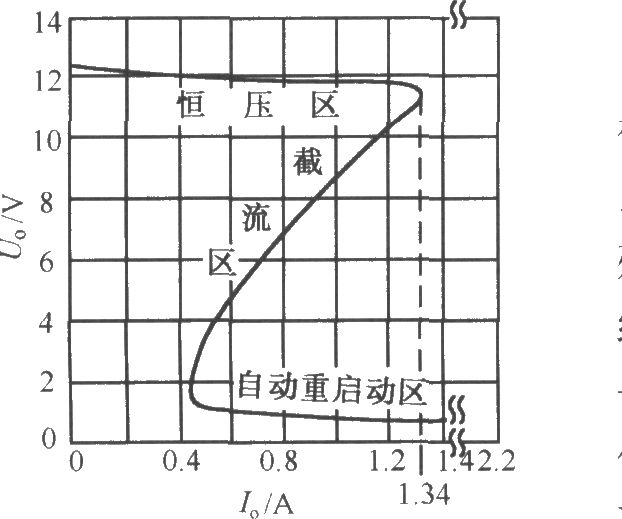 TOP202Y构成的12V、1.3A截流型开关电源电路