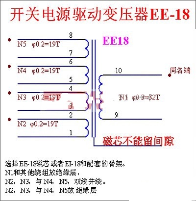 介绍高频变压器线圈绕制介绍(开关电源驱动变压