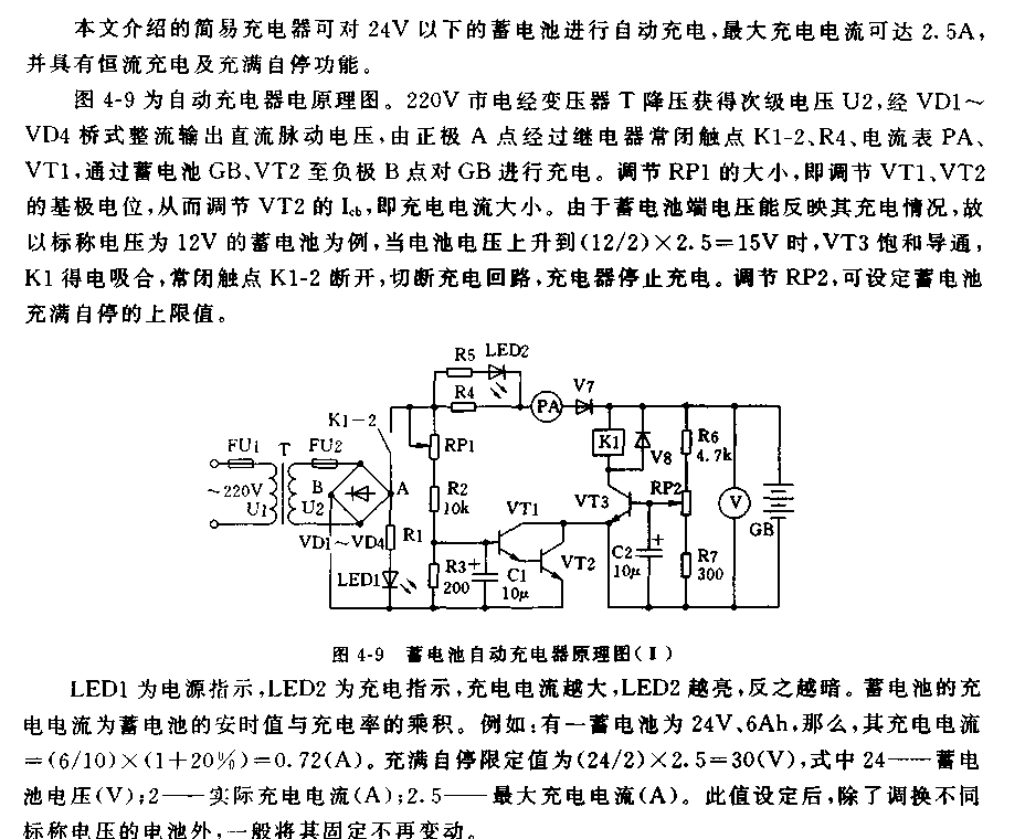 蓄电池自动充电器（2）