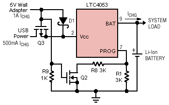 ltc4053USB充电器电路图