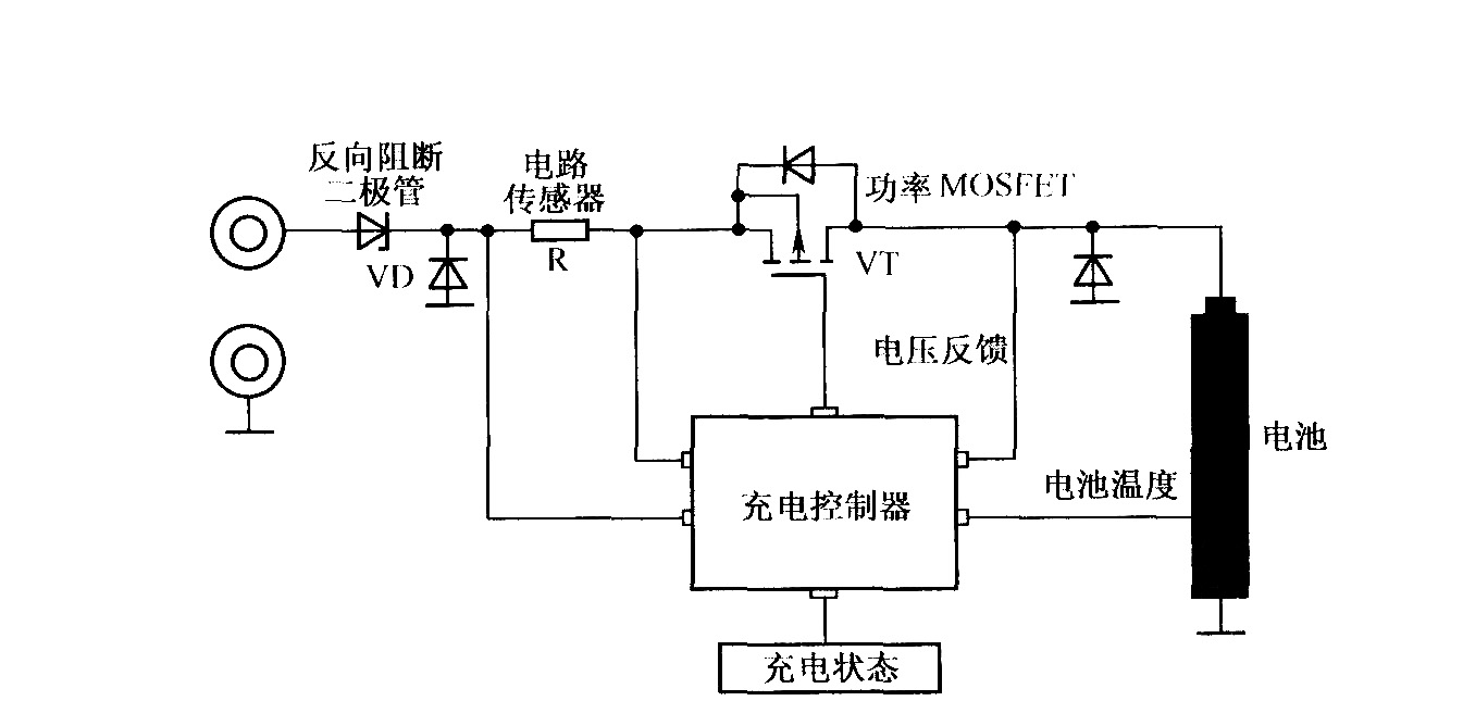 典型线性充电器的结构示意图