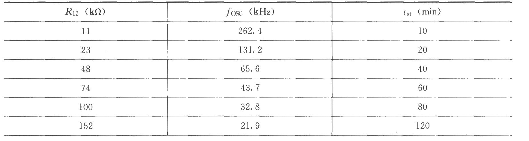 用AICl783作为控制器的镍氢,镍镉电池充电器电路