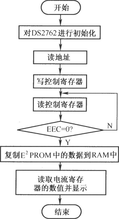 以DS2762为核心设计的智能锂离子电池监测系统的硬件结构