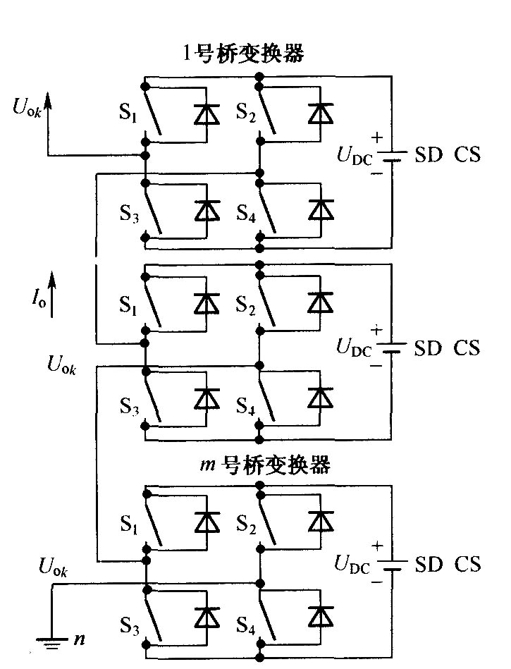 串联H桥多电平主电路变换器