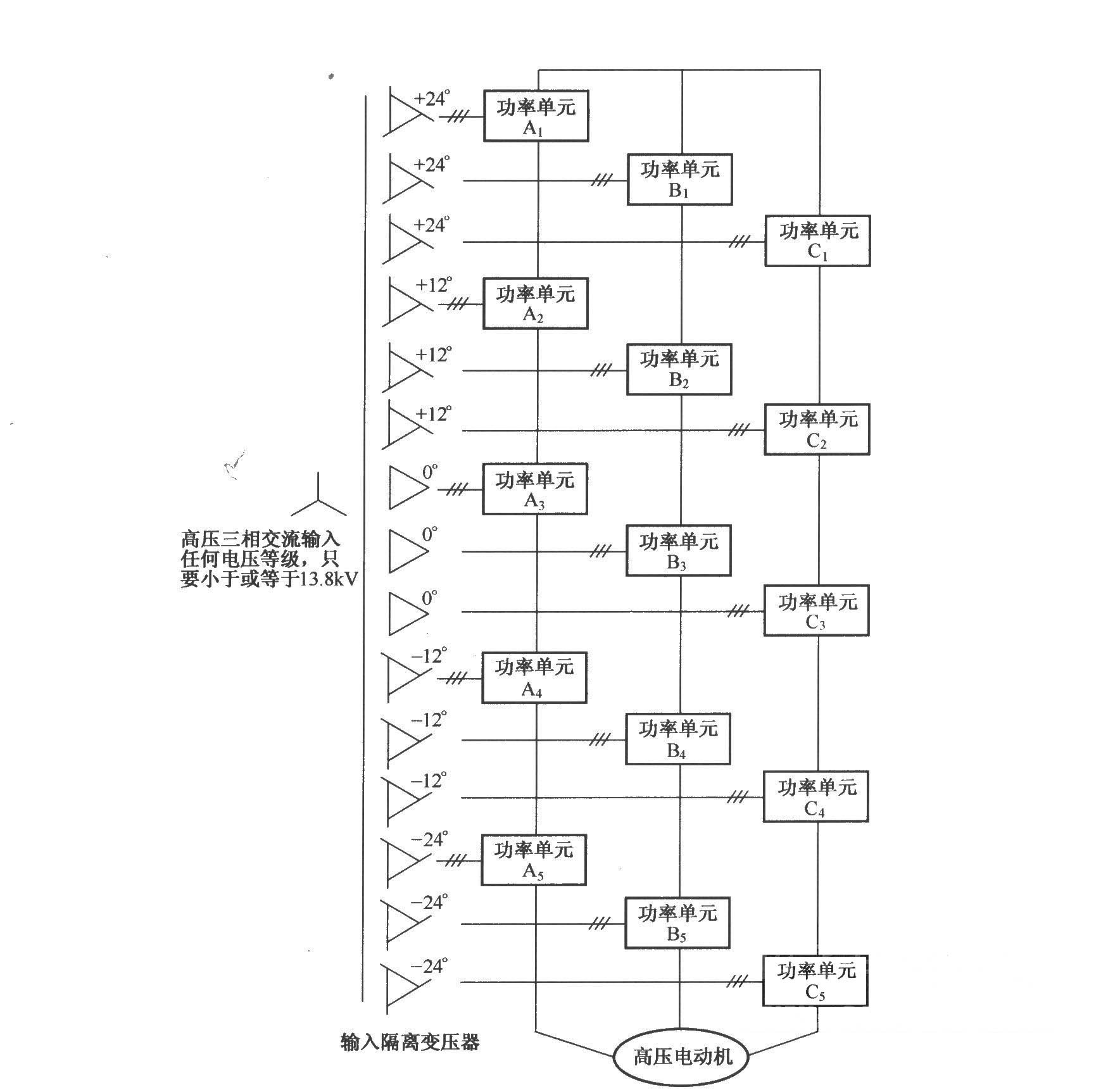 五功率单元串联变频器的电气连接图