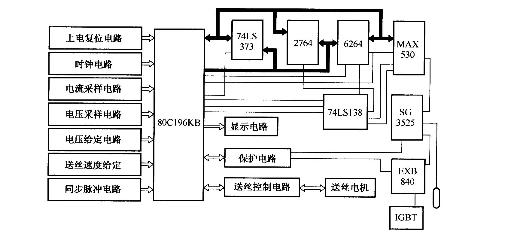 IGBT在CO2气体保护焊电源中的应用