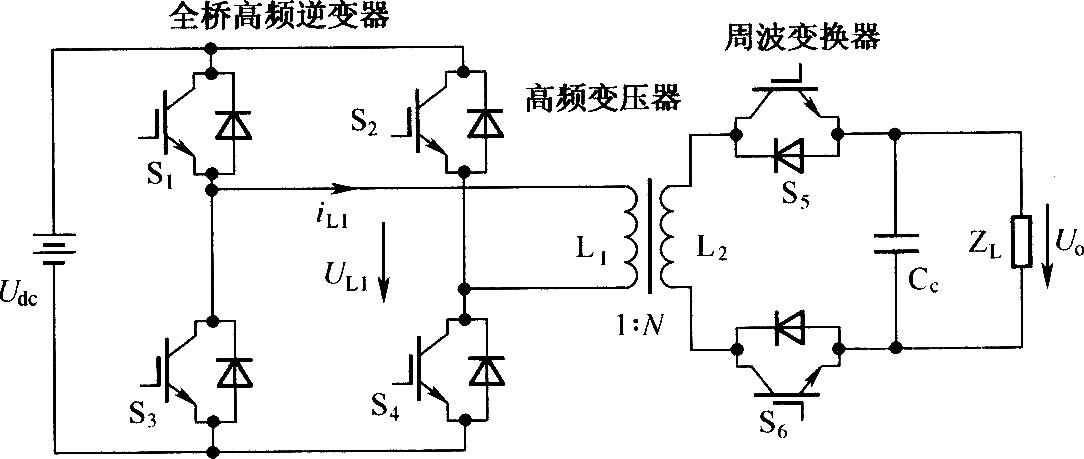 全桥电流源高频链逆器的拓扑结构