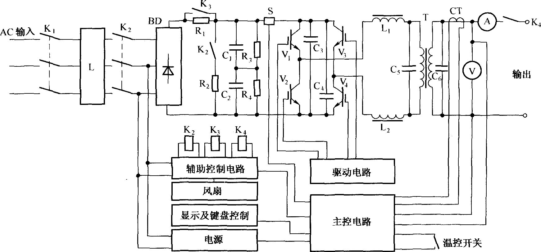 正弦波中频逆变电源的主电路图