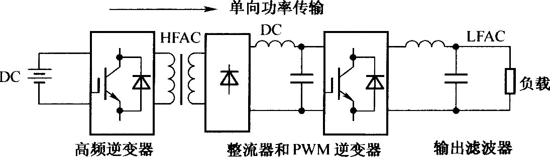 单向电压源高频链逆变器框图