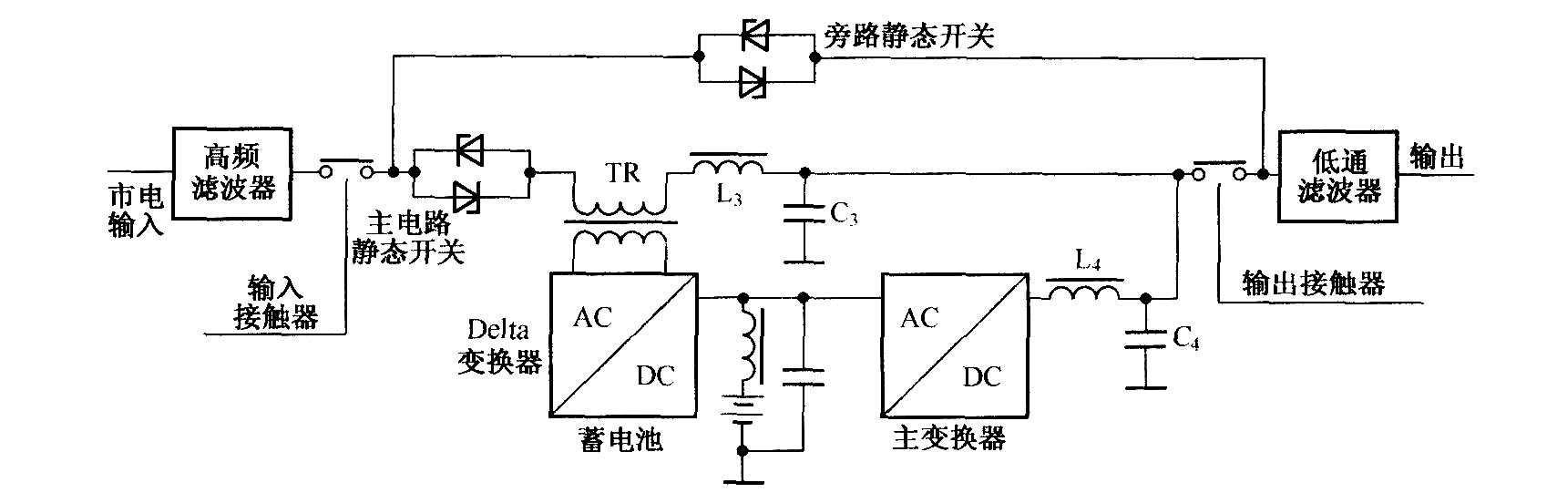 Delta变换型UPS的基本组成方框图