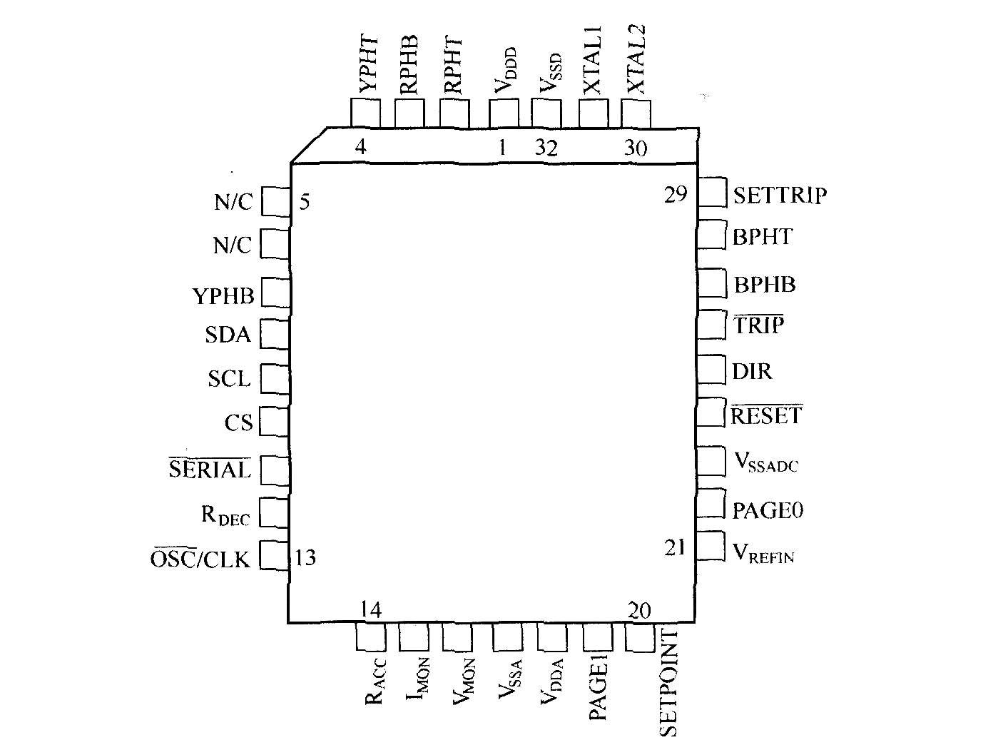 SA866引脚排列图