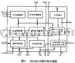NE5565电子镇流器控制器