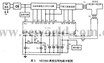 NE5565电子镇流器控制器