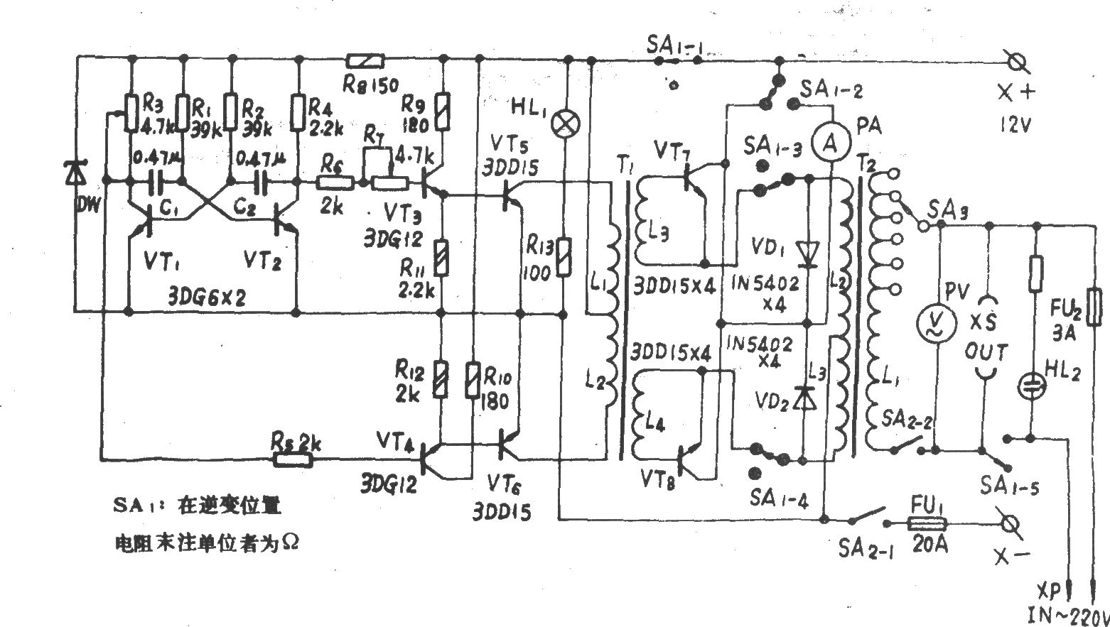 JZ系列-II 150W多功能应急电源