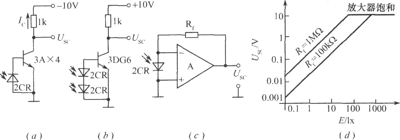 光电线性检测电路