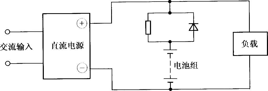 涓充方式的简单示意图