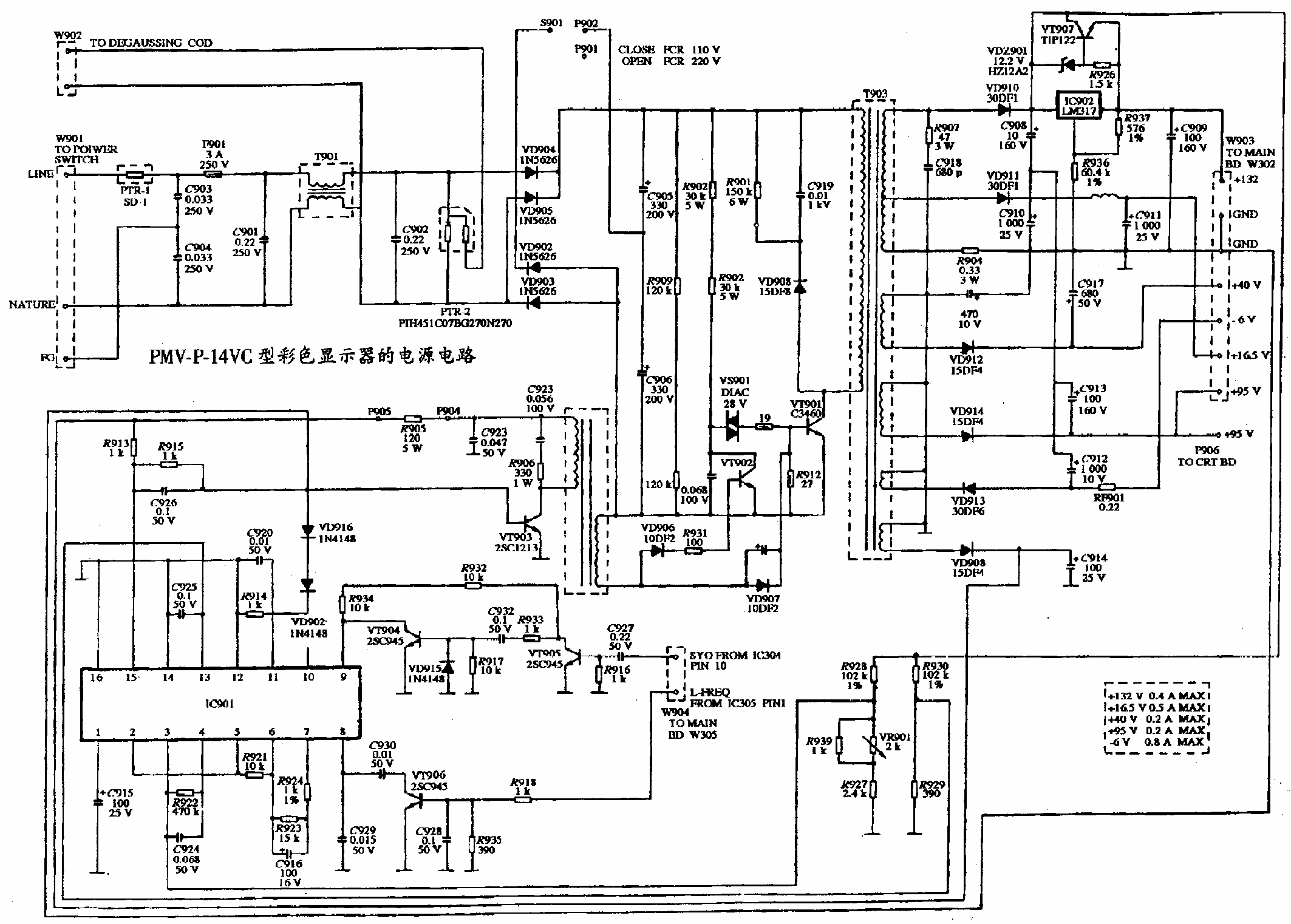 PMV-P-14VC型彩色显示器的电源电路图