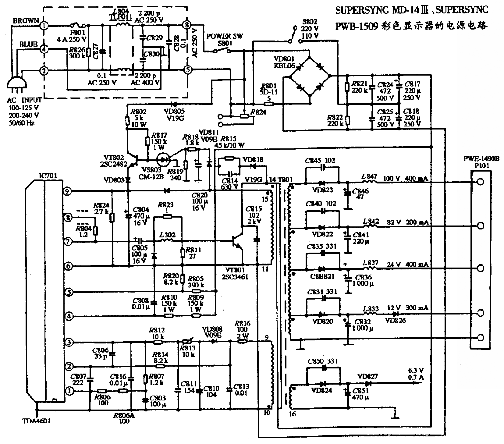 SUPERSYNC MD-14III、SUPERSYNC PWB-1509二种机型彩色显示
