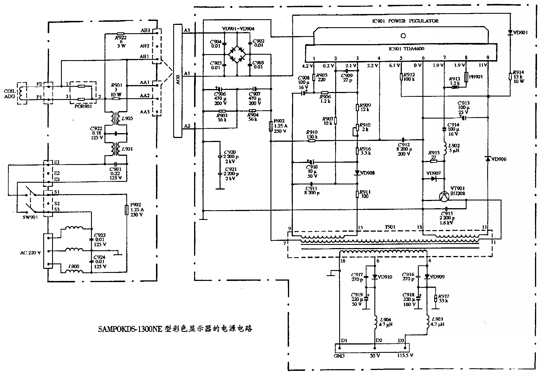 SAMPO KDS-1300NE型彩色显示器的电源电路图