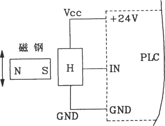 HK-1型霍尔接近开关用于数控机床PLC电路