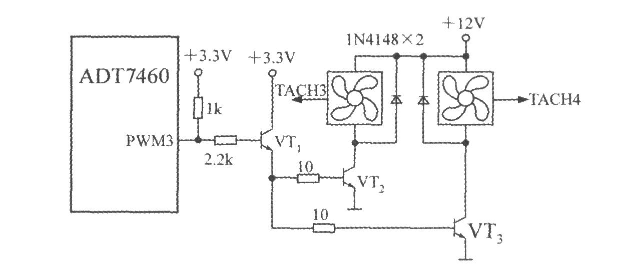 利用智能化远程热风扇控制器ADT7460的PWM3端同时驱动两台三线风