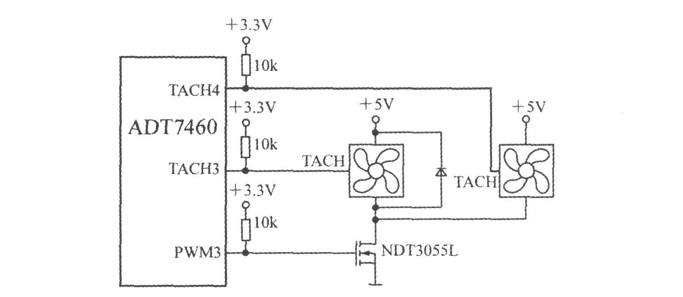 利用智能化远程热风扇控制器ADT7460的PWM3端同时驱动两台三线风
