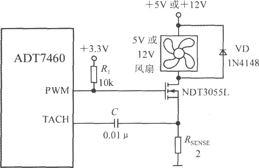 驱动一台二线风扇的电路(智能化远程热风扇控制