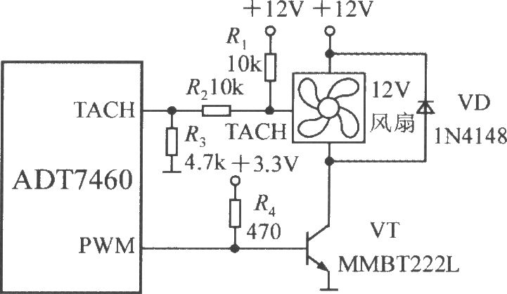 驱动一台三线风扇的电路(智能化远程热风扇控制器ADT7460)