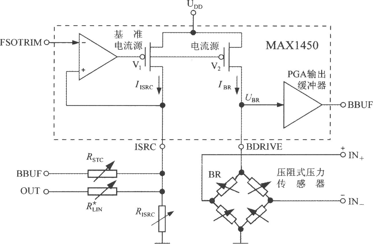 集成压力信号调理器MAX1450构成的电桥