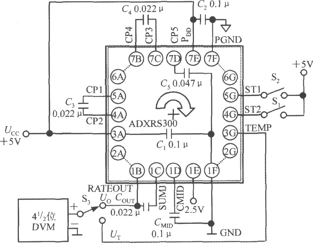 由单片偏航角速度陀螺仪ADXRS300构成的角速度测量仪的电路