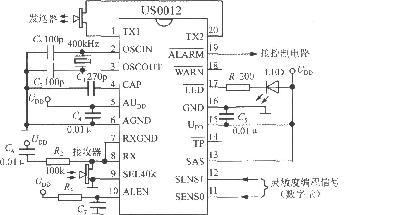 简易的超声波干扰探测仪(基于DSP和模糊逻辑技术的超声波干扰探测