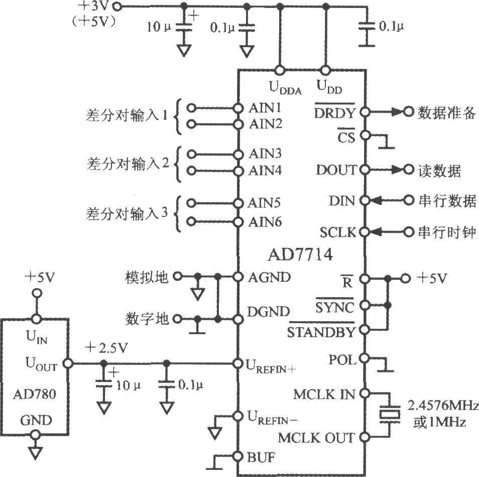 5通道低功耗可编程传感器信号处理器AD7714的典型应用电路