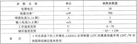 LM1812构成汽车倒车防撞报警器电路图