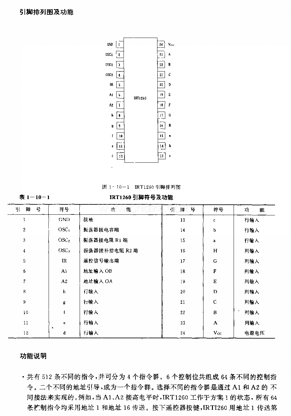 1RTl260(电视机和录候机)红外线遥控发射电路